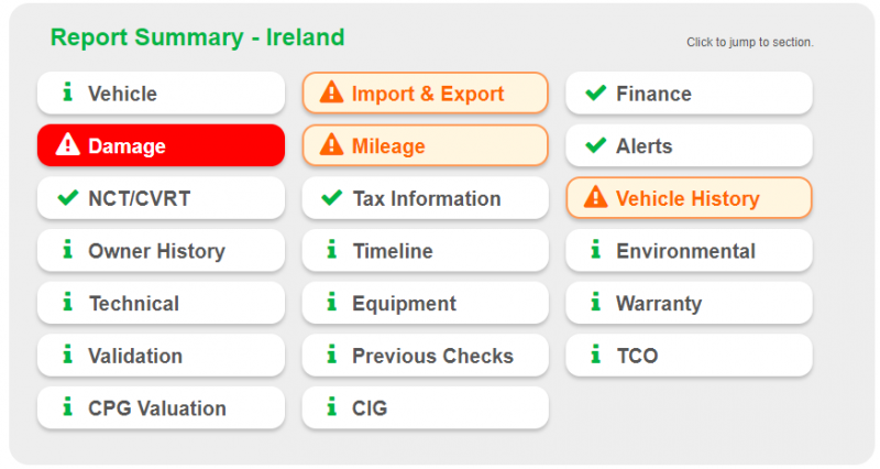 Ireland s No.1 Car History Check Cartell Car Check