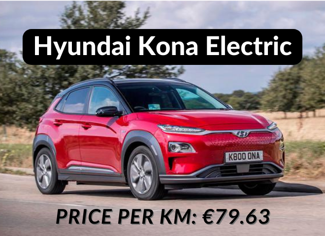 Hyundai Kona Electric