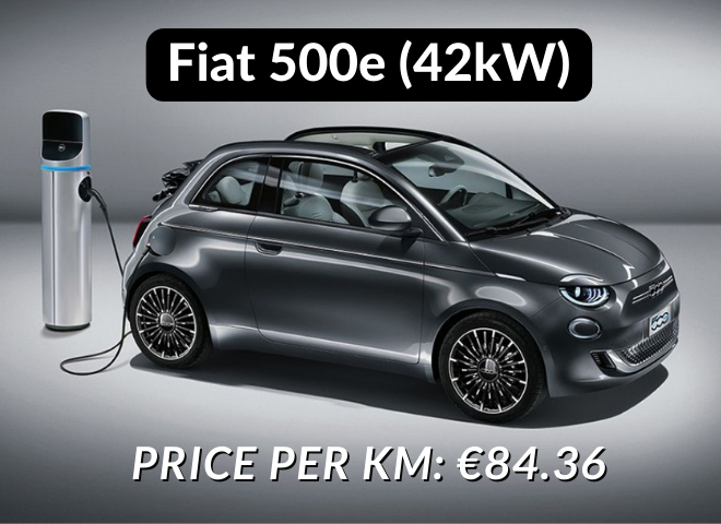 Fiat500e